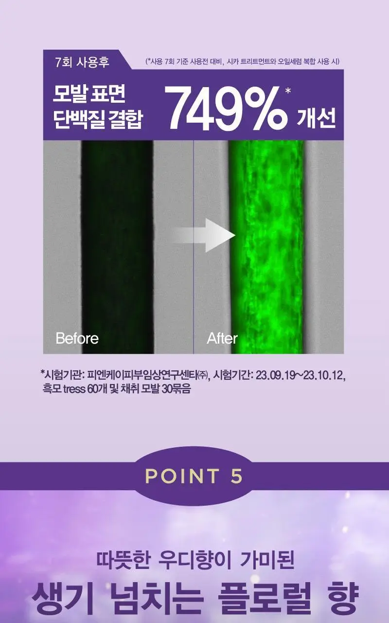 [열보호] 미쟝센 살롱10 프로페셔널 시카 세라마이드 오일세럼 60+25ML(기획) 상세페이지 14